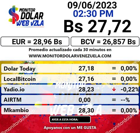 precio dólar bcv hoy en venezuela